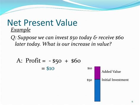 Ppt Fine 3010 01 Financial Management Powerpoint Presentation Free Download Id3040317