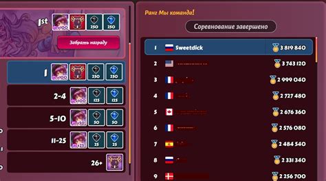 January Th Lc Violetta General Discussion Hentai Heroes