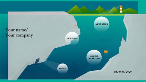 De Zeven Wereldwonderen By E Altena On Prezi