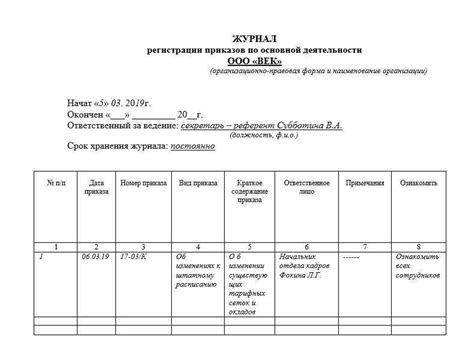 Образец журнала регистрации приказов по основной деятельности 2025 ...