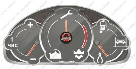 ВАЗ 2110 | Богдан 2110 - рулевое колесо