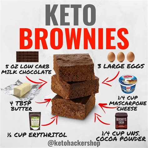 KETO BROWNIES - Brownies on keto? Yep that's right. : Keto_Maintenance