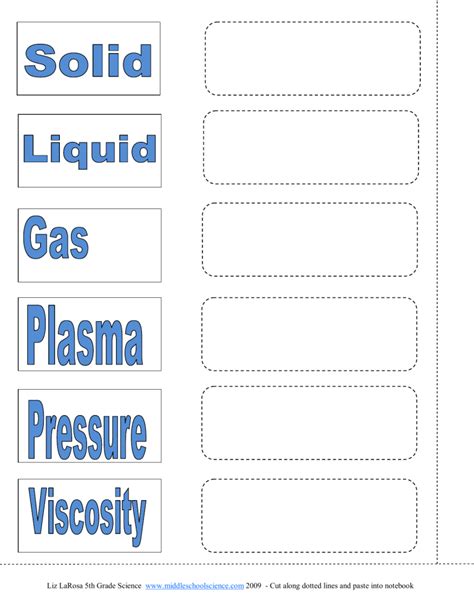 States Of Matter Vocab Interactive Notebook