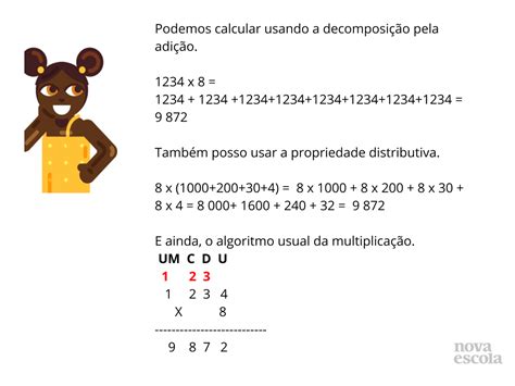 Algoritmo da Multiplicação 2 algarismos no multiplicador Planos de