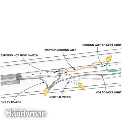 Wiring Diagram Fluorescent Light Switch Wiring Diagram