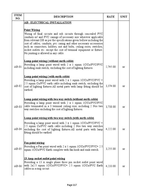 Electrical Rates | PDF | Electrical Wiring | Fluorescent Lamp