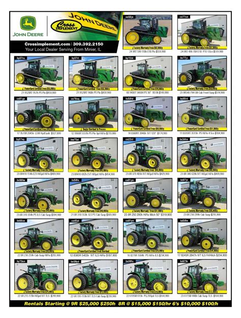 Tractorhouse Magazine Ad Latest Edition Cross Implement