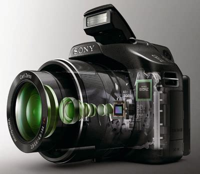 Sony Cyber-shot DSC-HX100V - Photo Review