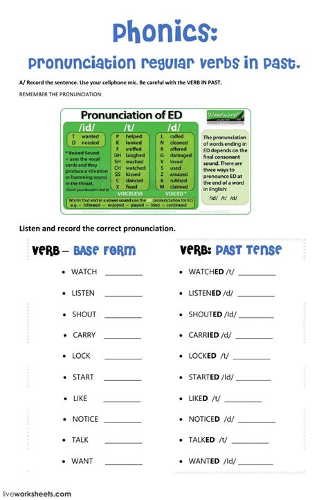 Pronunciation Regular Verbs In Past Ed Interactive Worksheet Db Excel