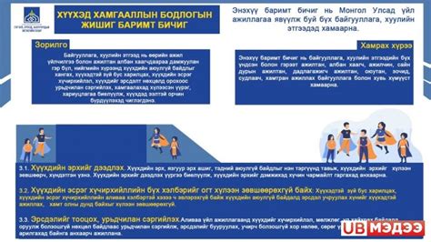ХҮҮХЭД ХАМГААЛЛЫН БОДЛОГО” ЭЦЭГ ЭХИЙН ЗӨВЛӨЛ” ИЙГ БАЙГУУЛЛАГА БҮР