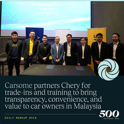 global southeastasia strong startups technology