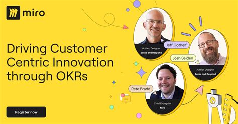 Driving Customer-Centric Innovation through OKRs