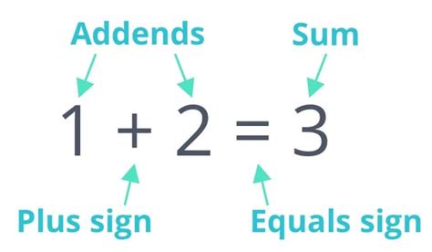 addition  grade math class ace