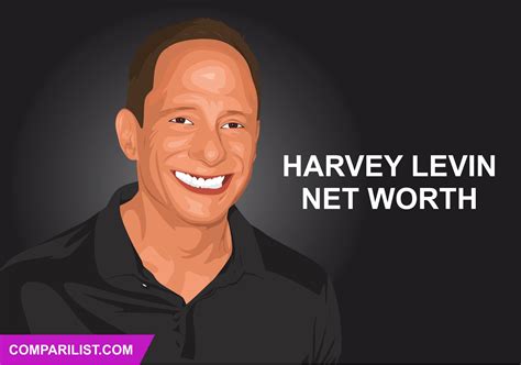 Harvey Levin Net Worth 2019 | Sources of Income, Salary and More