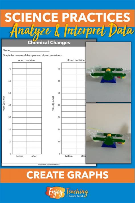 Analyzing And Interpreting Data How To Teach Science Practices Worksheets Library