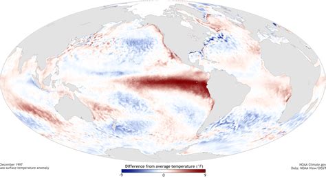 Did global warming stop in 1998? | NOAA Climate.gov