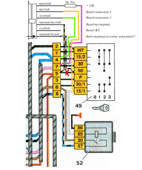 Замок Зажигания Урал 4320 Схема Подключения Фото – Telegraph