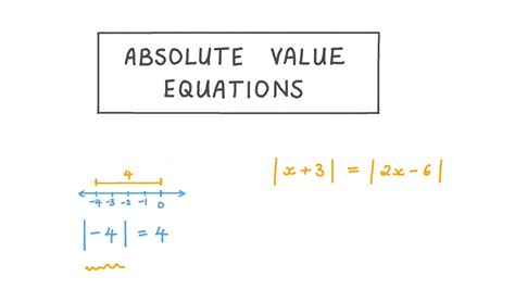 Lesson Absolute Value Equations Nagwa