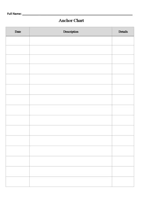anchor chart template  word templates
