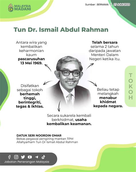 Tun Dr Ismail Abdul Rahman Portal Rasmi Jabatan Penerangan Malaysia