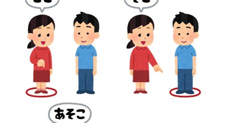 あそこ イラスト, 場所の指示語 イラスト | そこイラスト – CCMGH