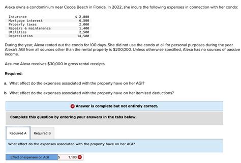 Solved During The Year Alexa Rented Out The Condo For Chegg