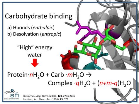 Ppt Quantifying The Energetics Of Highly Conserved Water Molecules In