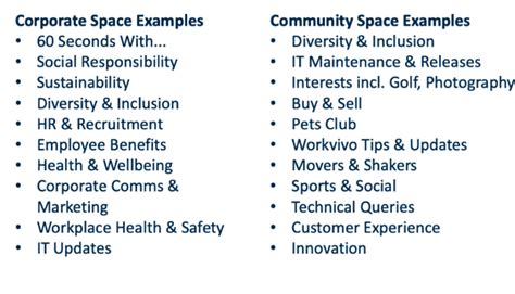 spaces  space types workvivo  center