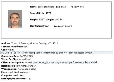 Registered Sex Offenders Residing In The Town Of Greece Greece Ny