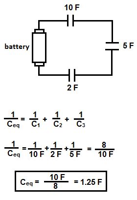 Capacitors In Series Parallel Formula Examples Lesson Study