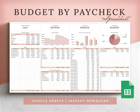 Budget Excel Template Mac