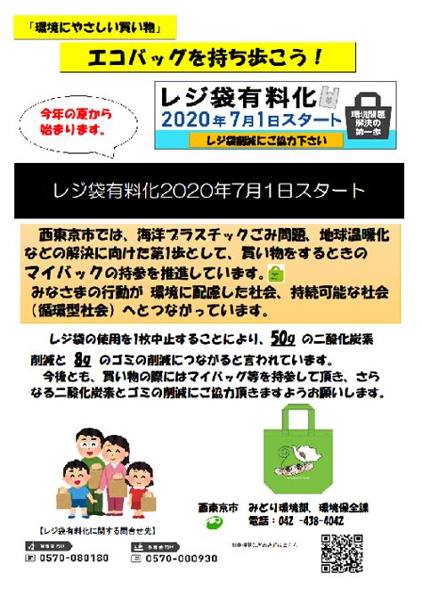 令和2年7月1日から、全国でレジ袋有料化がスタート 西東京市web