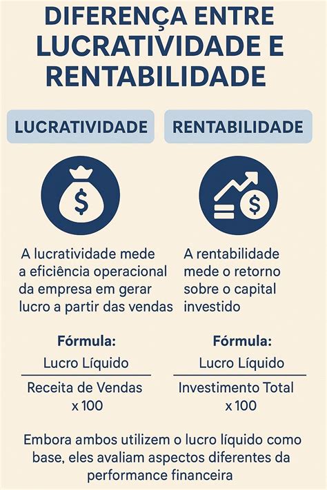 Diferença Entre Lucratividade E Rentabilidade
