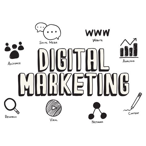 How Can Digital Marketing Help With Brand Awareness?