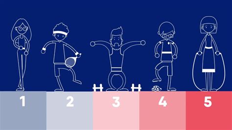 financial fitness calculator   staff understand