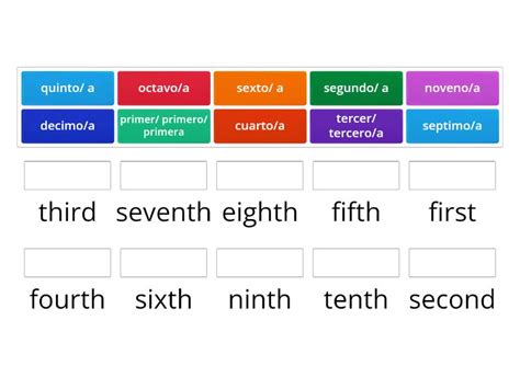 Sp1 3 Los Numeros Ordinales 匹配遊戲