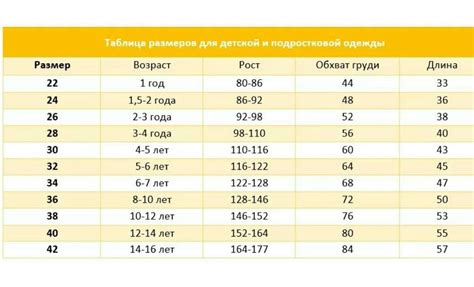 Таблица размеров роста россия