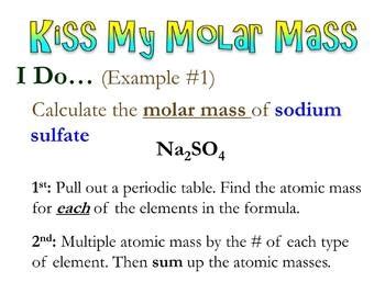 The Weighty Importance Of Molar Mass Unpacking The Chemistry Behind Sodium