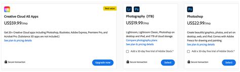 What’s The Best Way to Buy Photoshop in 2025?