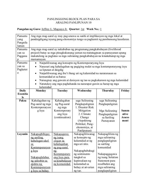 mga suliraning pangkapaligiran sa sariling pamayanan lesson plan