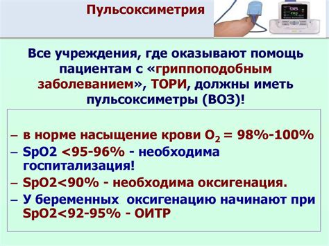 Норматив показания