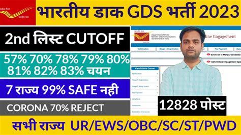 INDIA POST OFFICE GDS CUTOFF 2023 GDS RESULT 2023 GDS CUTOFF 2023