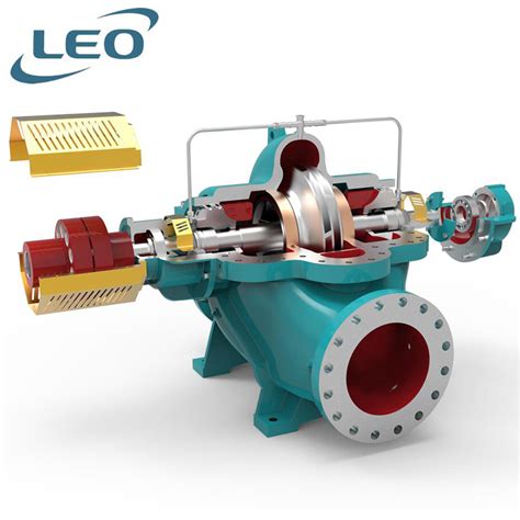 Electric Horizontal Split Casing Double Suction Centrifugal Water Pump