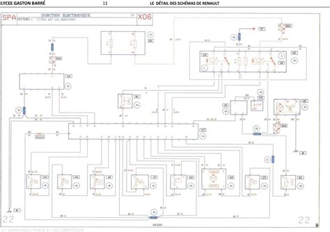 Schema Electrique Tableau De Bord Clio Combles Isolation