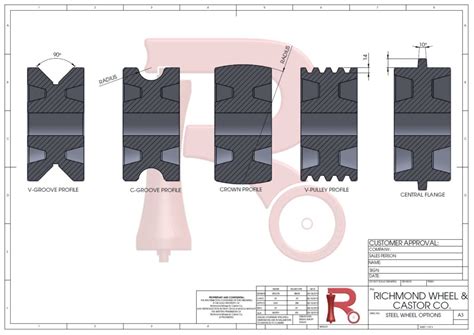 solid steel wheels richmond rolling solutions nz