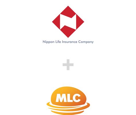 Our Story Protecting Australians Since 1886 Mlc Life Insurance