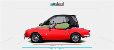 Dimensions Triumph Spitfire Vs Smart Fortwo