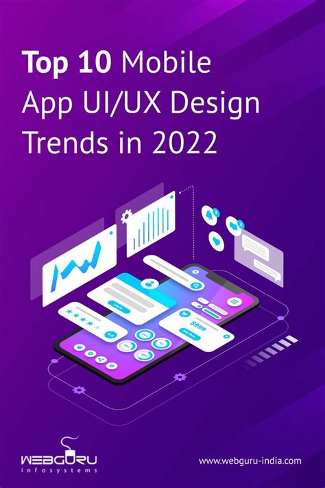 Top Mobile App Ui Ux Design Trends In Ui Ux Design Trends Ux