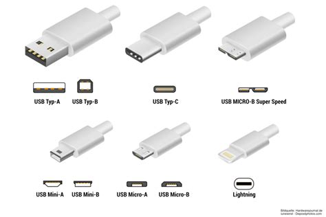 USB-Anschlüsse erklärt: Die wichtigsten Typen & Unterschiede im ...