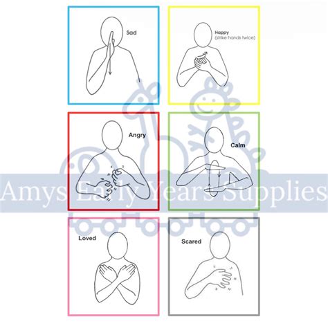 Emotion Makaton Flashcards Pdf Download Etsy